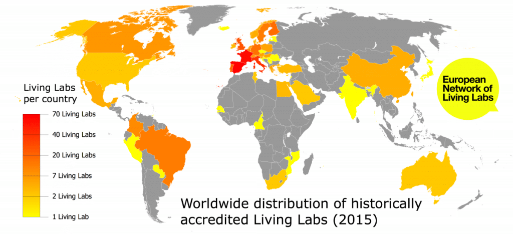historical members